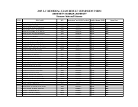 Natural-Remedial Exam Result (1).pdf